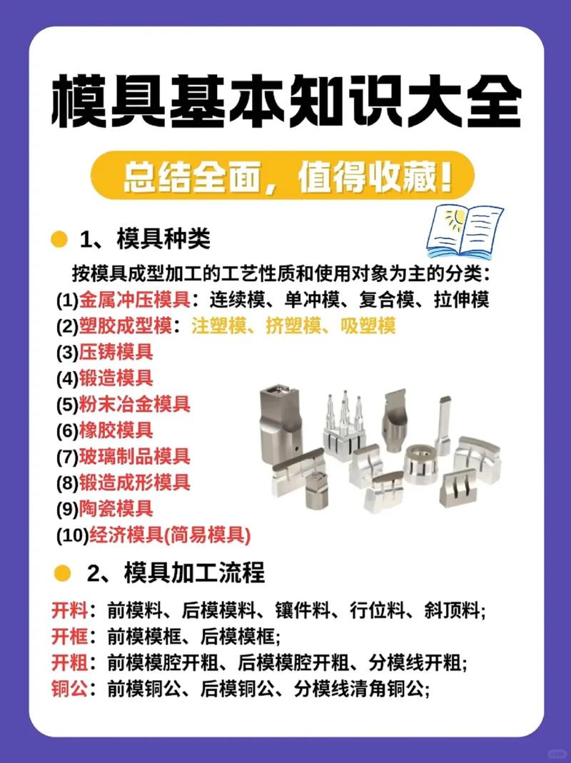 现在模具设计的核心逻辑，早就变了