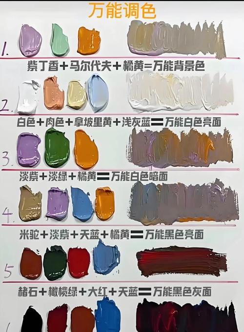 绘画教程水彩花卉色彩冷暖练习调色盘