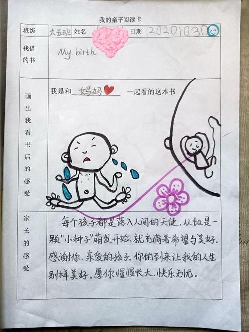孩子涂鸦和妈妈批注的亲子日记本