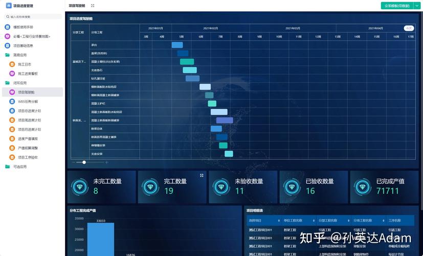 工业项目管理变更管控电子台账系统界面
