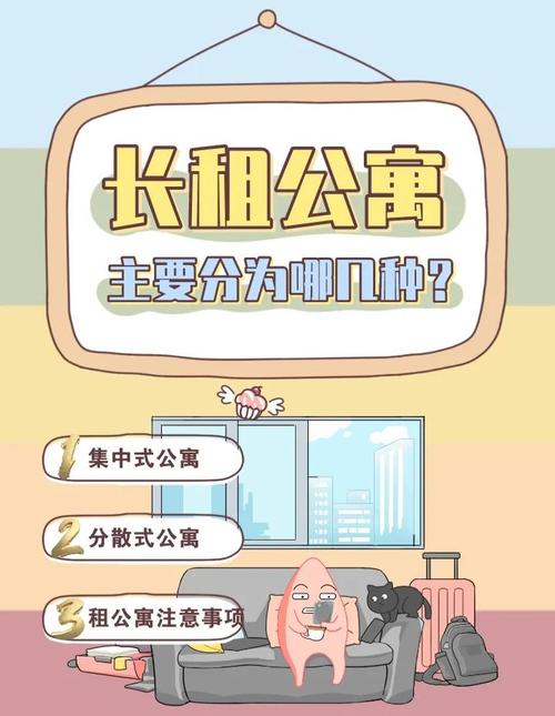 南京长租公寓租赁关系分类说明图