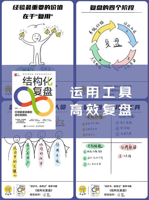 别急着做内容,先做“实体化”和“结构化”