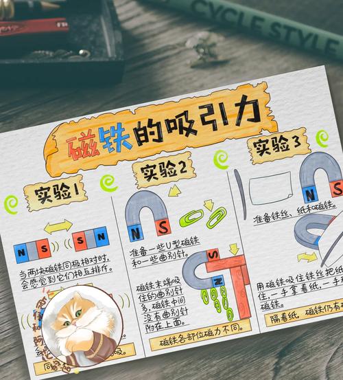 儿童用磁铁探索物体吸引与排斥的实验场景图