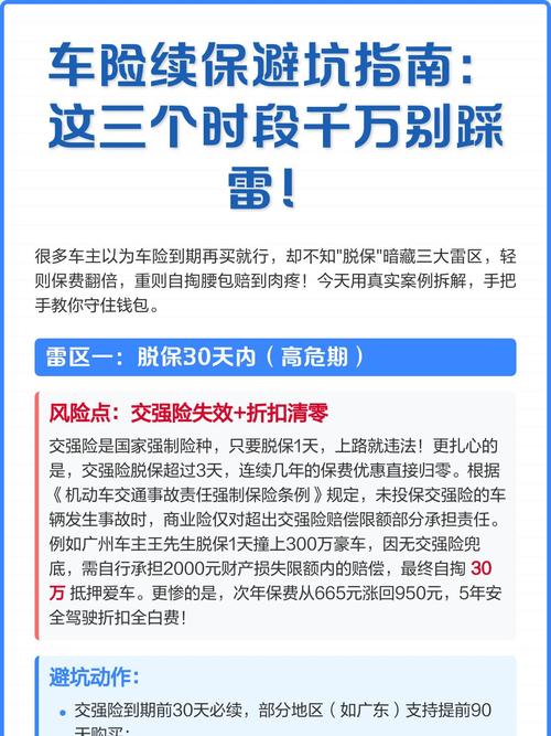 关于续保条件,这几个误区千万别踩