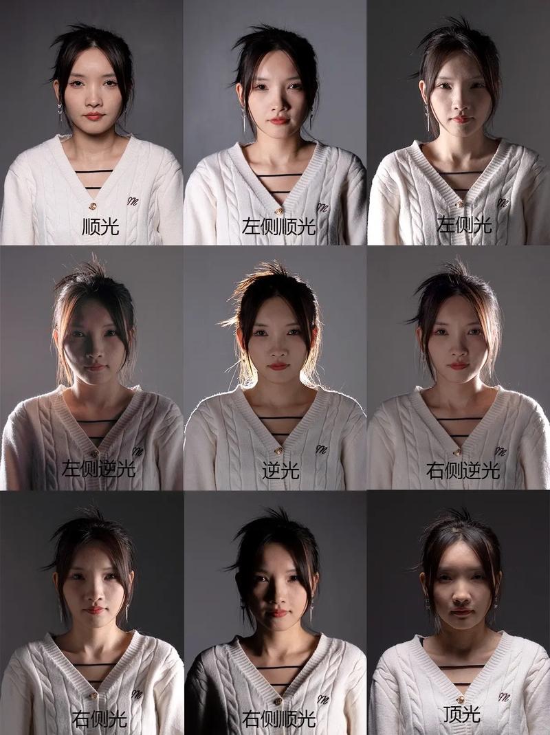 手机摄影糟糕的顶光人像与正确侧光人像对比