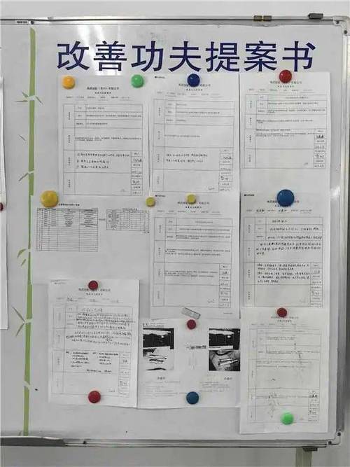 别把持续改进做成发提案比赛