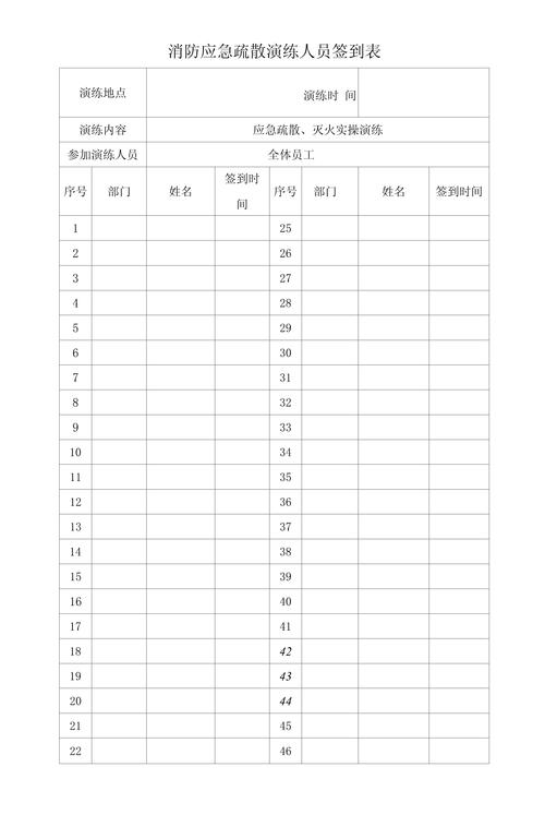 写字楼伪造消防演练签到表