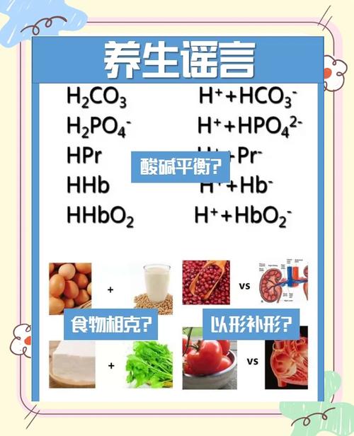 酸碱体质骗局揭秘新闻报道截图