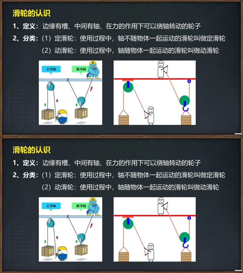 滑轮组里的那些门道：从物理课本到车间实操-因为所以