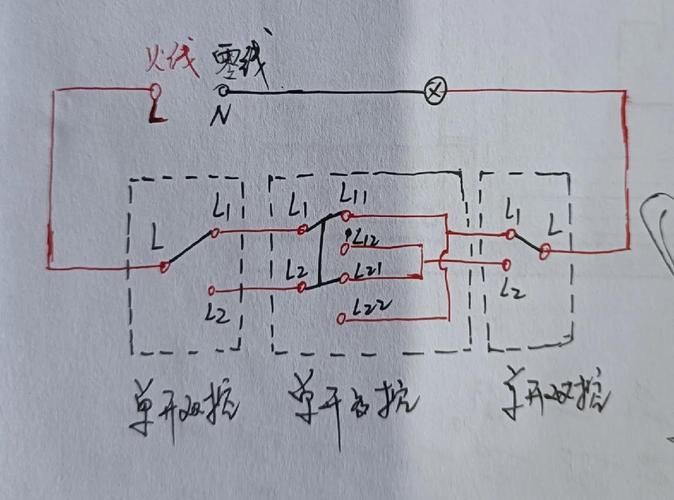接线练习示意图 绘画线条控制