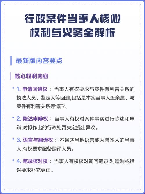 当事人核心权利问题解答