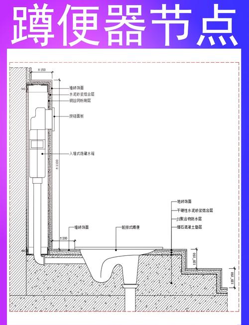 带存水弯蹲便器剖面结构图