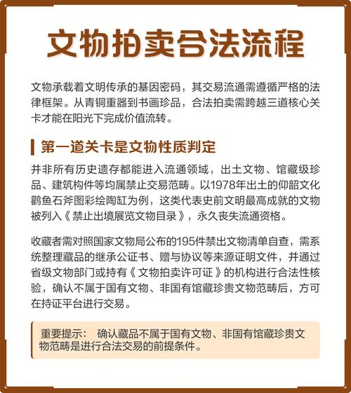 文物拍卖合规流程法律审核示意图