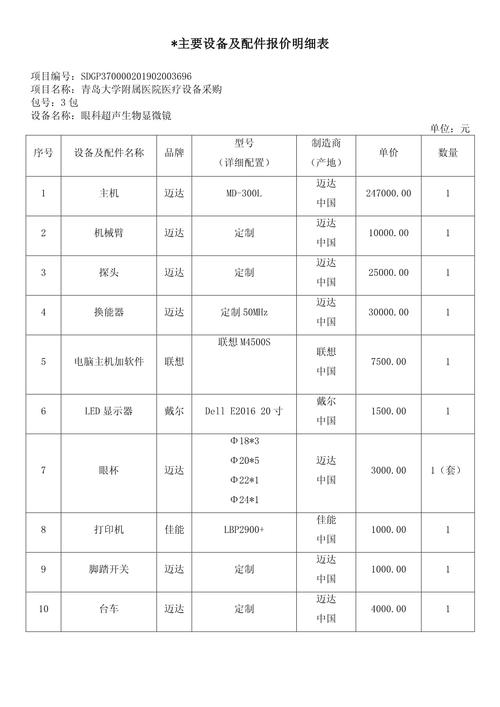 采购人员对比化工机械厂家报价明细单现场