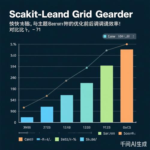 特征片段优化前后搜索结果展示对比图