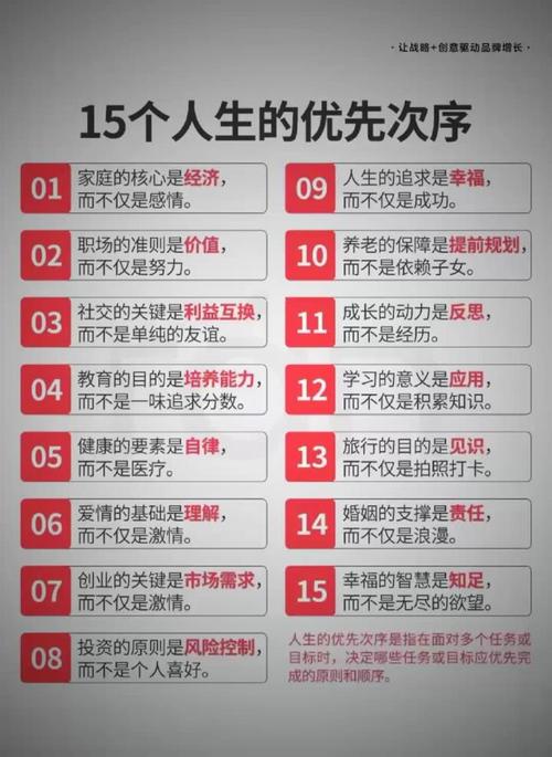 “优先级对齐”比“个人能力”重要一百倍