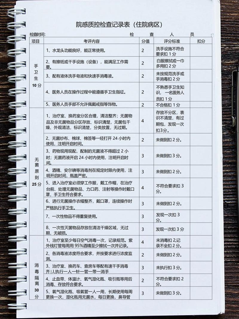 设计一份“有灵魂”的检查表