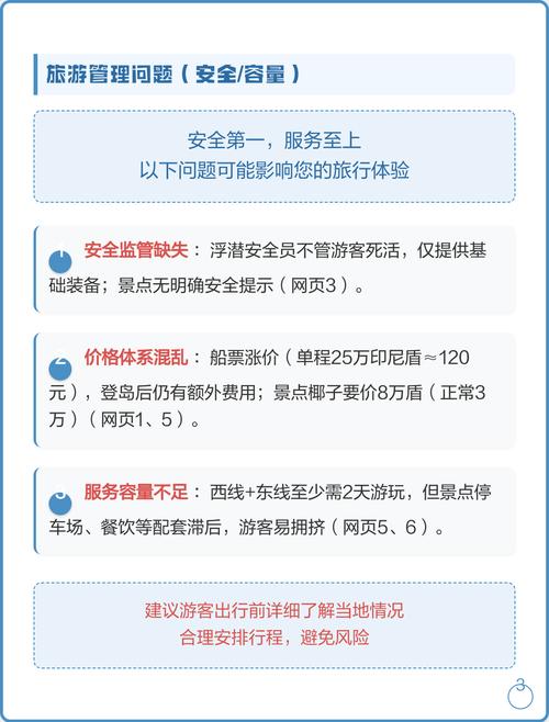 风险避坑类问题解答