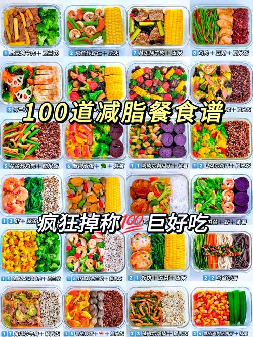 错误轻食餐与正确轻食餐对比图