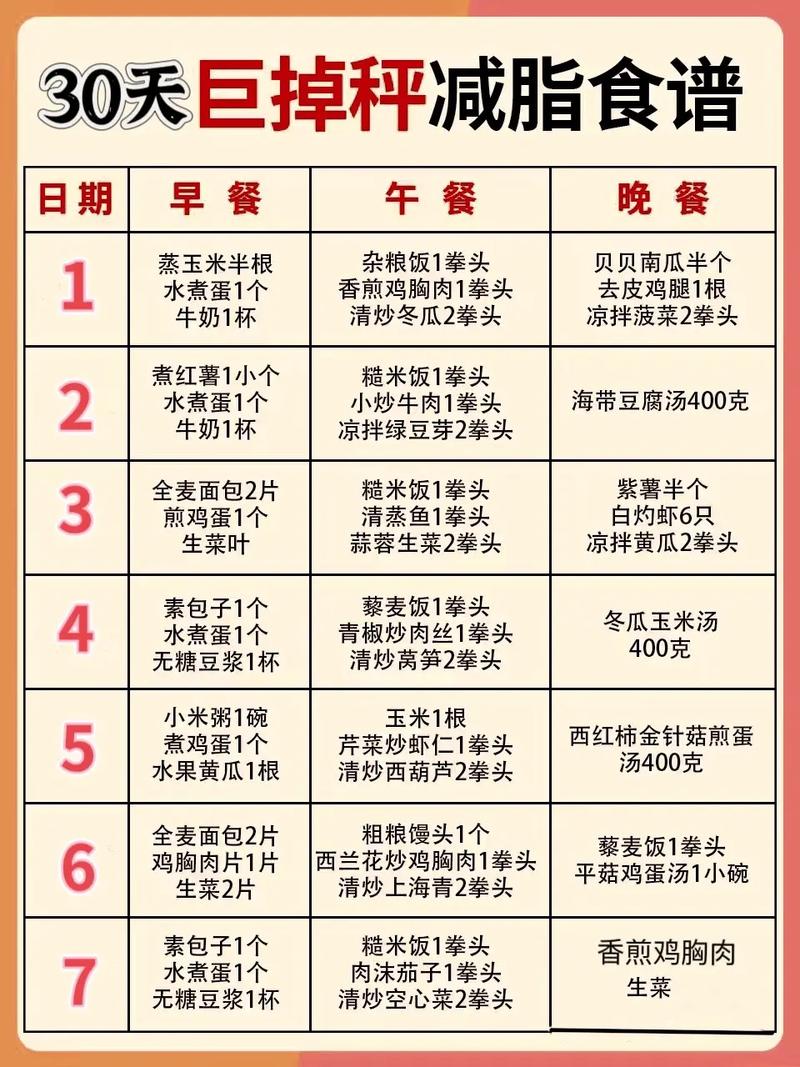 我的哈尔滨三日健身菜单