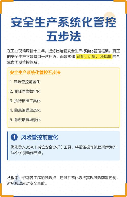 落地工业企业标准的三个实用动作