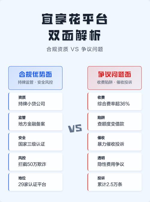 关于资质和合规，别被“证”忽悠了