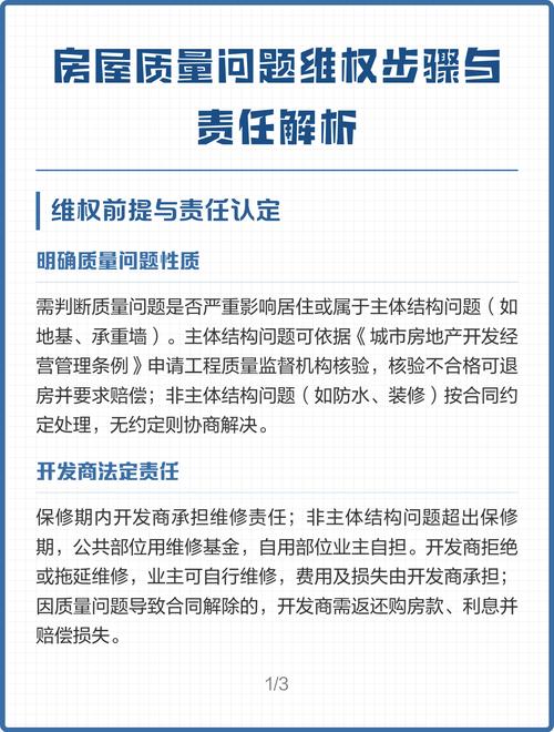 维权与责任认定常见问题解答