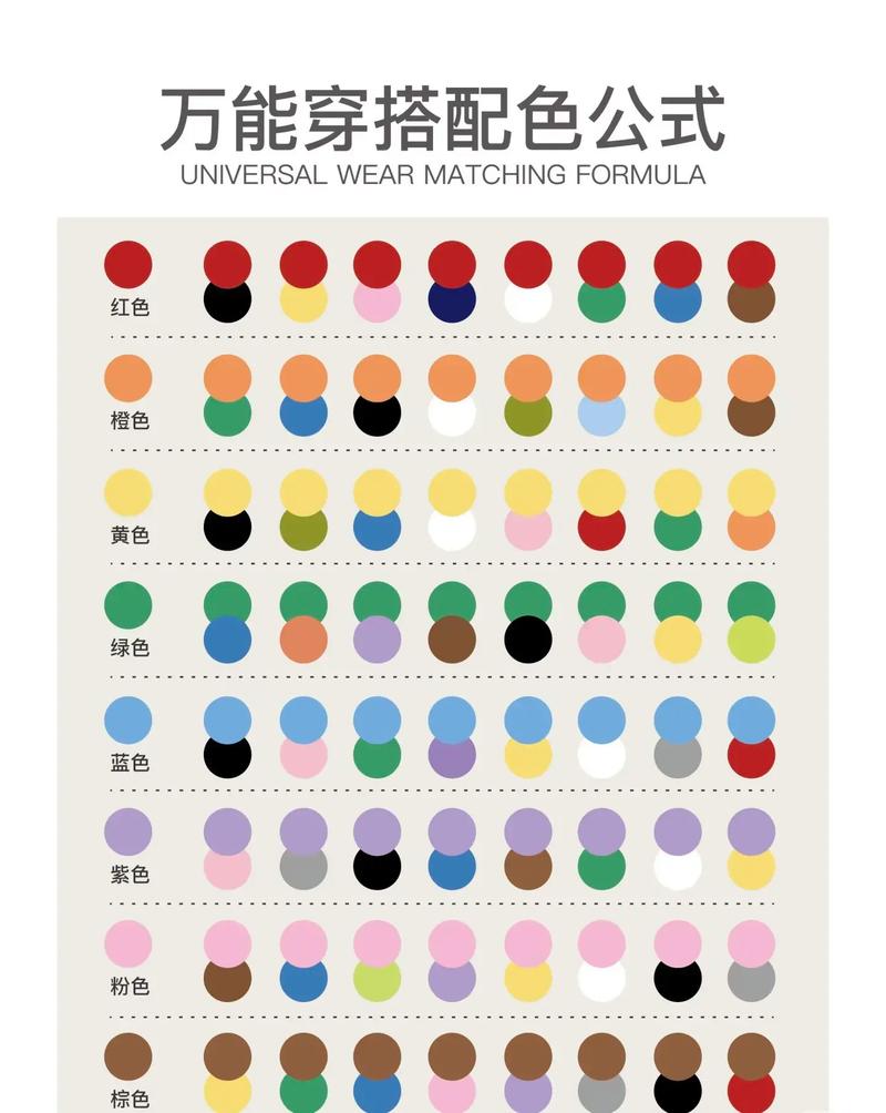 问：流行色往往容易过时，怎么选长久耐看的配色？
