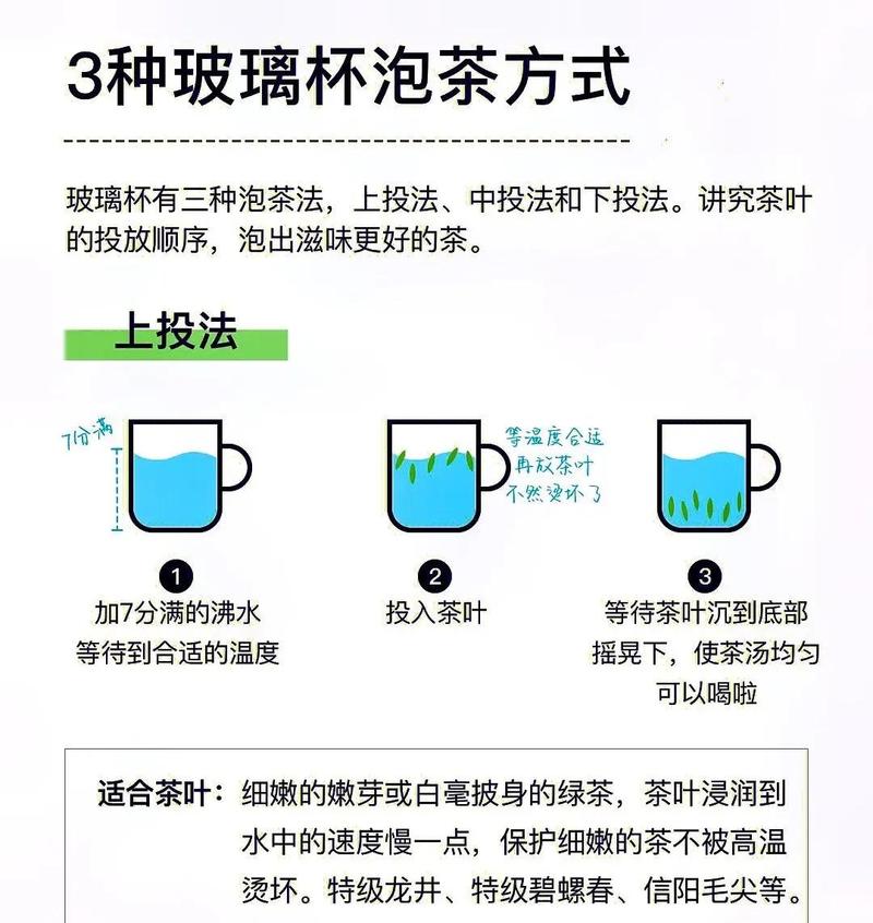 玻璃杯挂线袋泡茶浸泡示意图