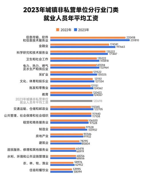 应届生求职大厂vs中小公司选择对比图