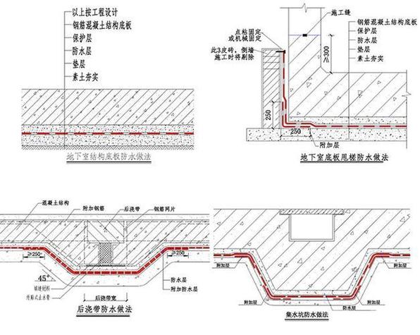 地下室储物间防潮处理施工图