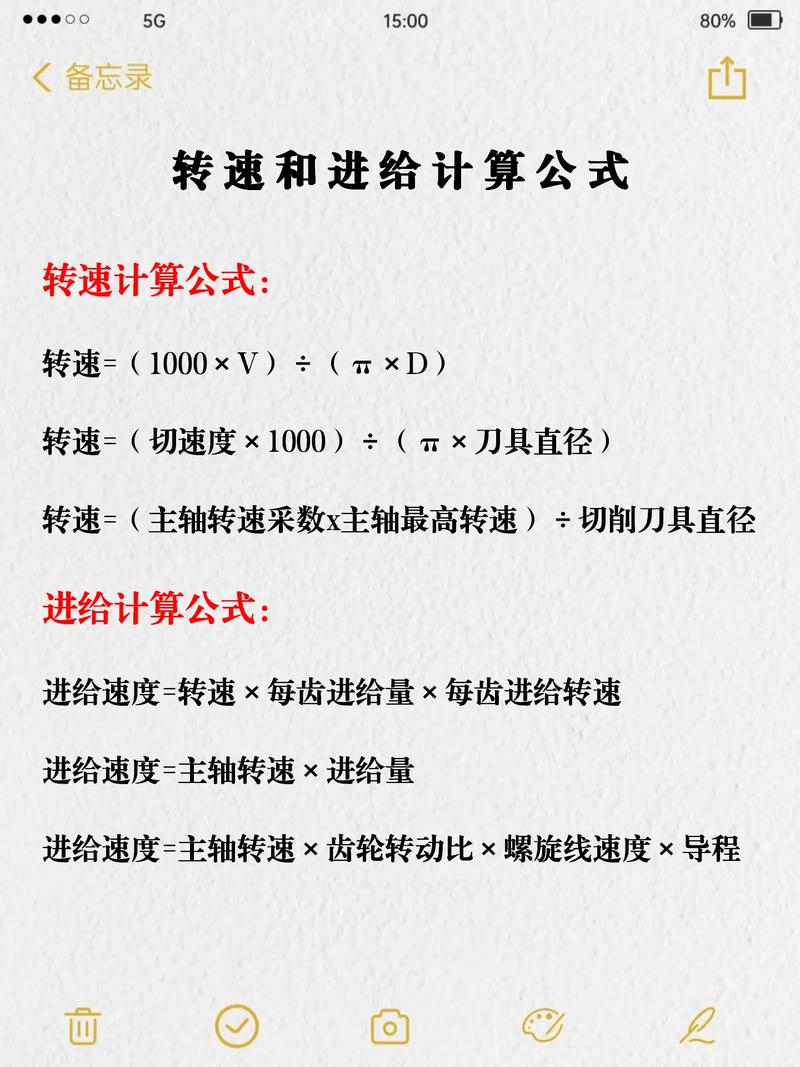 一问一答:转速、进给和寿命,全搞反了?