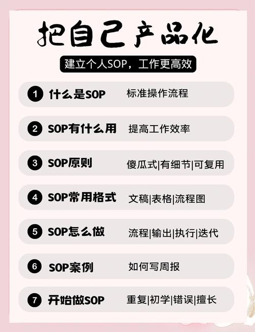 SOP的敌人不是员工,是僵化