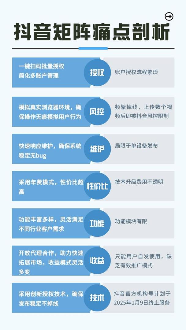 语音搜索优化的核心痛点与落地解决方案