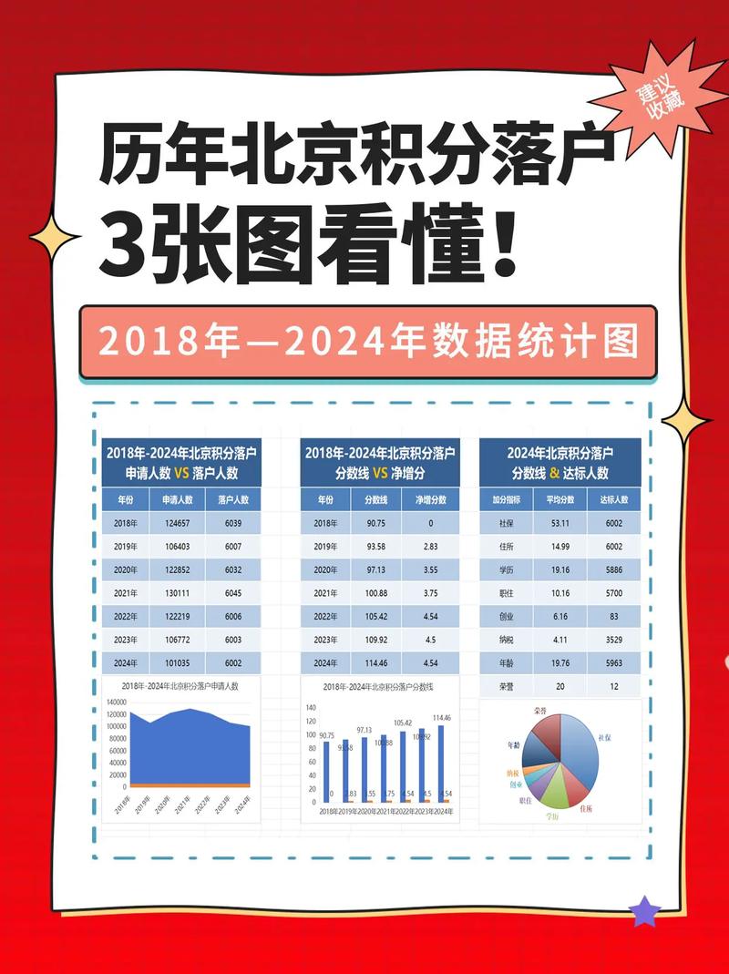 积分落户背后的教育焦虑：分数够了，学位在哪？-如东教育网