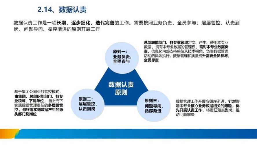 做好OT数据治理的三个核心原则