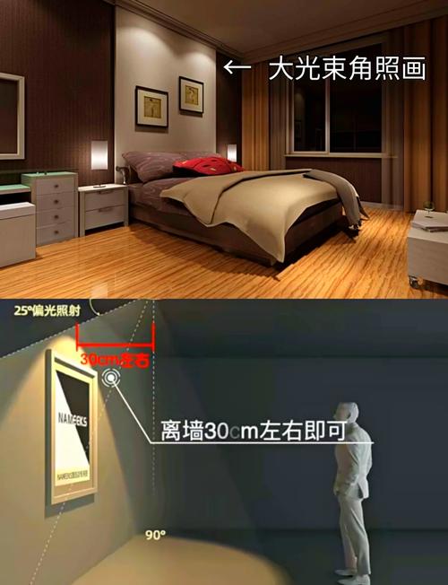 改造工业照明控制,最容易踩的三个坑