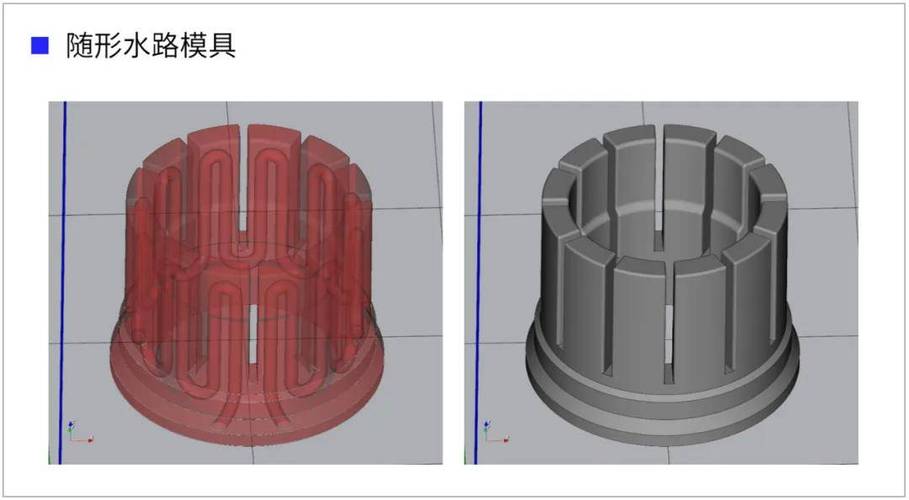 增材制造打印的注塑模具随形水路剖开样品图