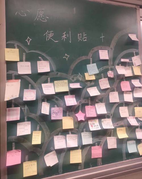 便利贴满墙的备考房间