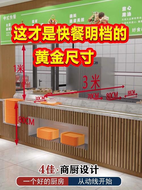 连锁餐饮门店隔出自提档口示意图