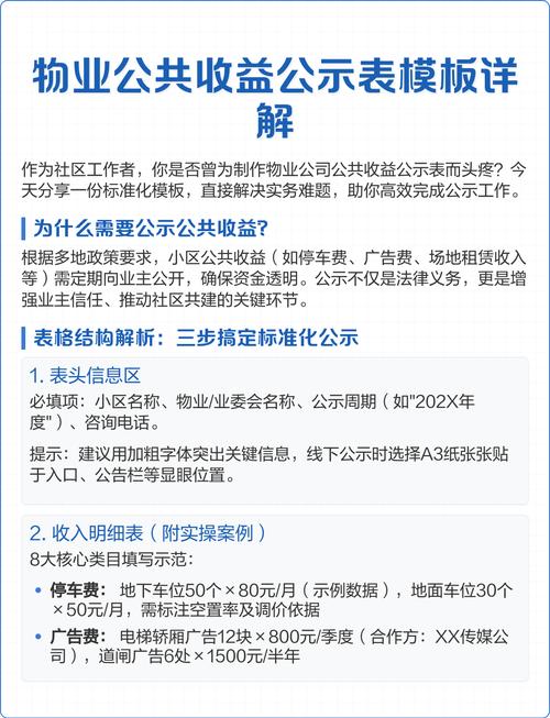 小区物业公共收益包含区域示意图
