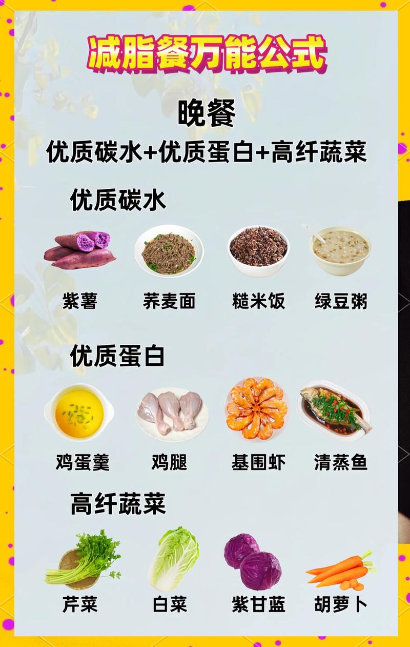 不同工种的营养食谱微调技巧