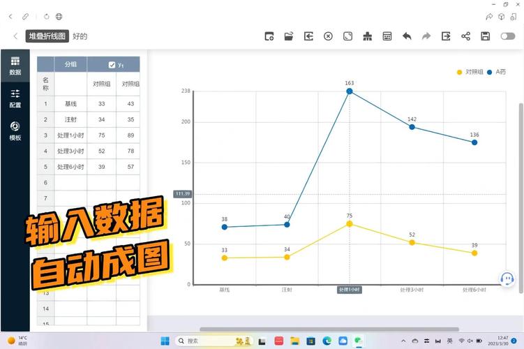 从画图工具，变成了全流程的数据入口