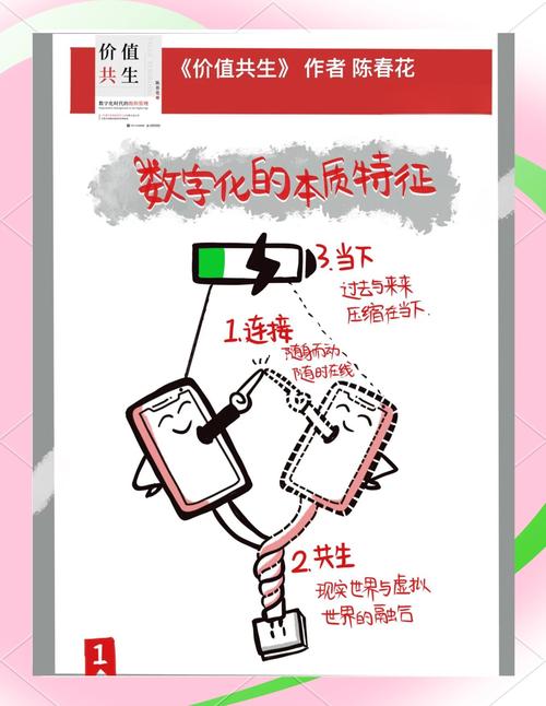 别丢了自己的「老经验」，数字化是放大镜不是替代品