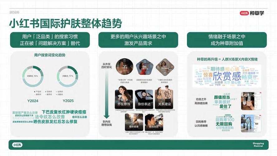 国货护肤品牌实验室日常科普B站视频截图