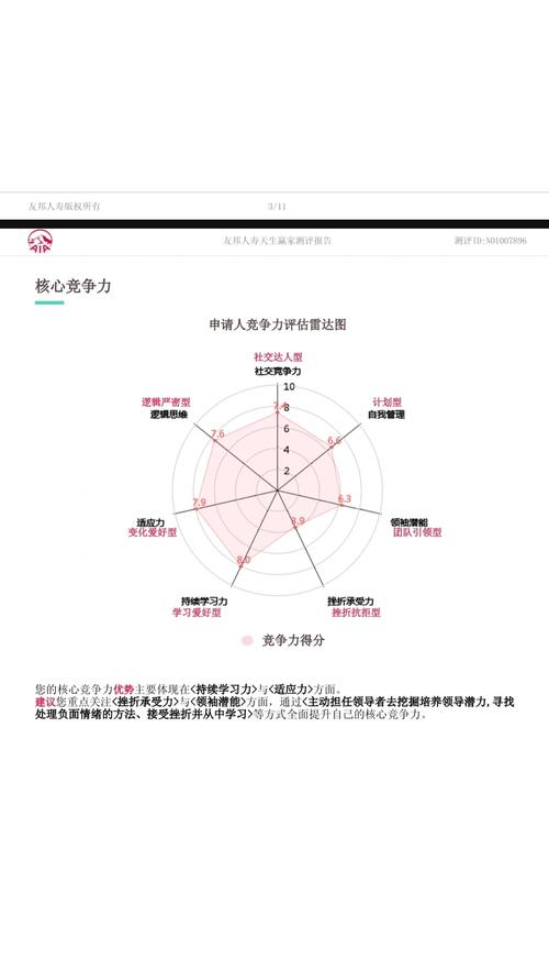 简历空窗期HR心理分析图