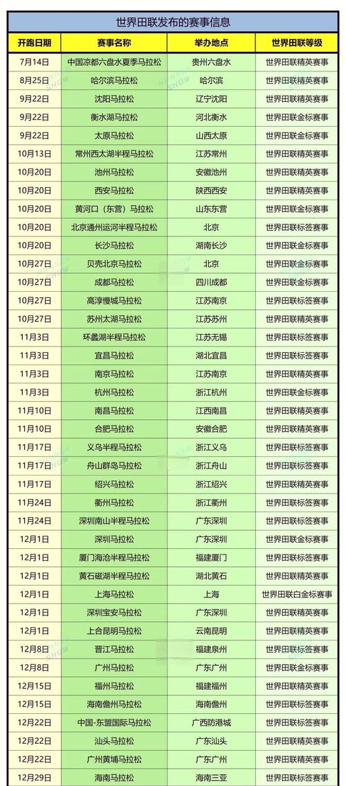民国第六届全运会手写赛程编排表