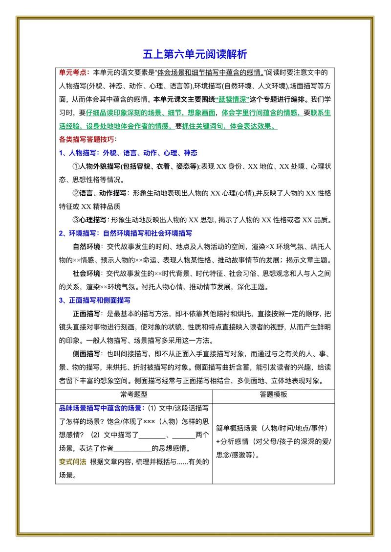 情景对话阅读理解答题技巧图解