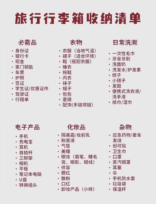 学生党旅行必备物品清单