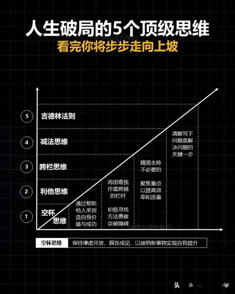 跨领域能力，才是破局的核心密钥